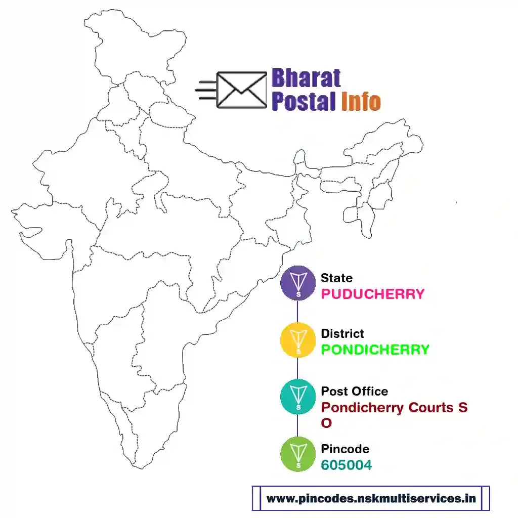 puducherry-pondicherry-pondicherry courts so-605004